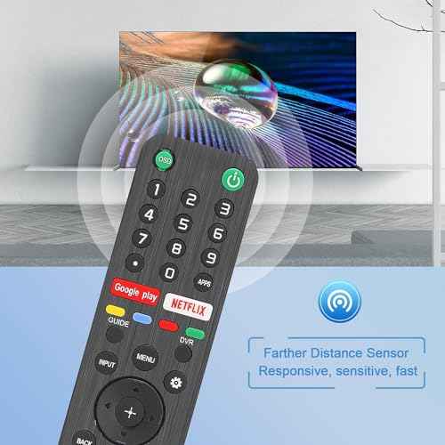 RMF TX500U Universal Remote Control for Sony Smart TV Remote