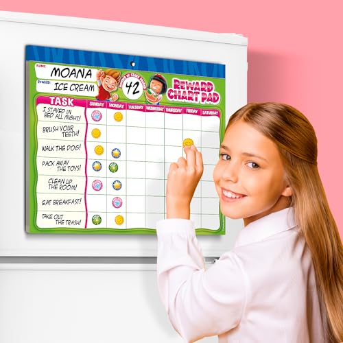 Behavior Reward System