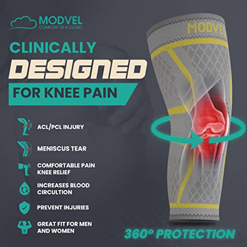Compression Knee Brace for Women & Men (2 Count)