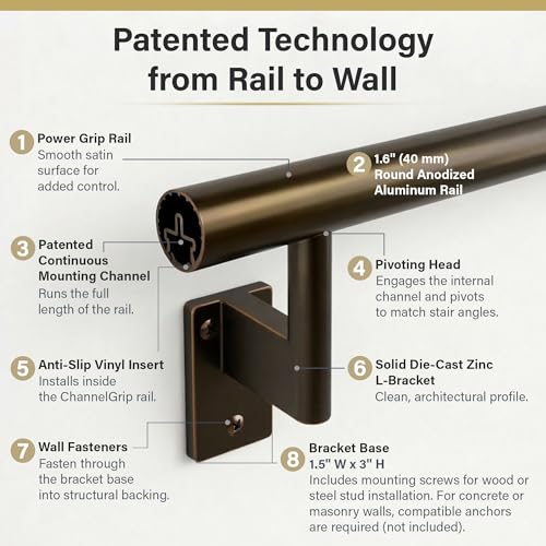 4ft Flush Handrail Kit