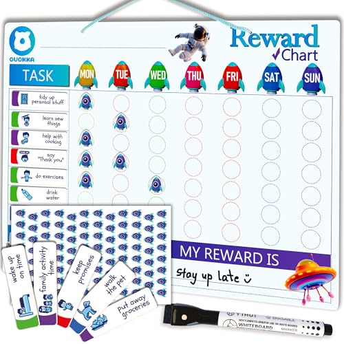 Magnetic Behavior Chore Chart for Kids at Home