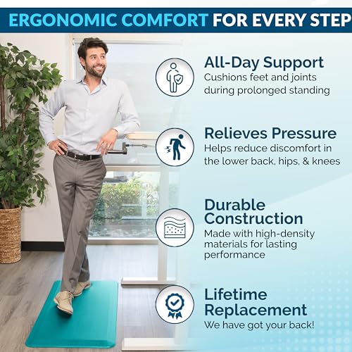 Anti Fatigue Floor Mat