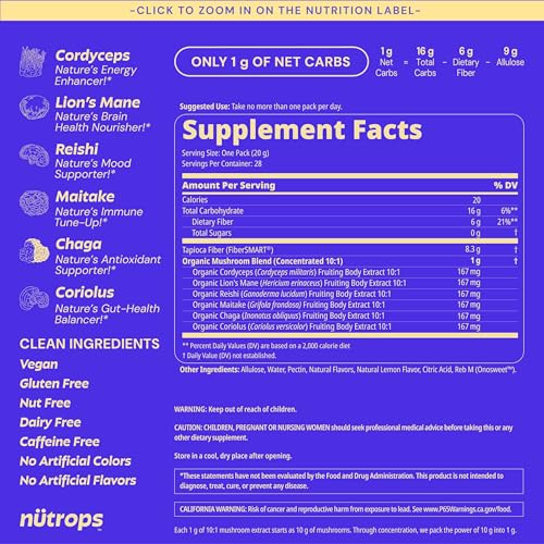 Nutrops Nootropics Mushroom Gummies for Brain Health (224 Count)
