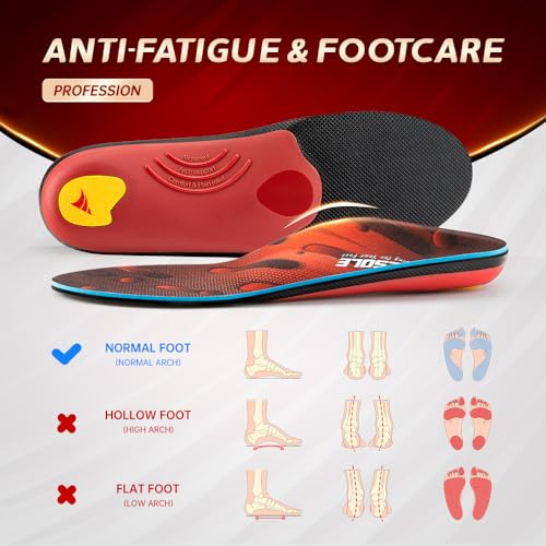 Heavy Duty Support Pain Relief Orthotics