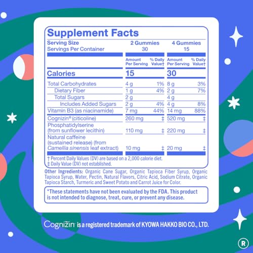 Focus Gummies for Women (60 Count)