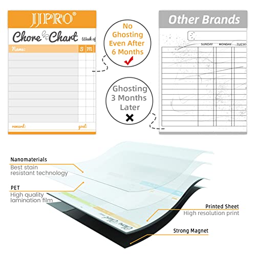 Magnetic Dry Erase Chore Chart and Weekly Calendar Set for Fridge