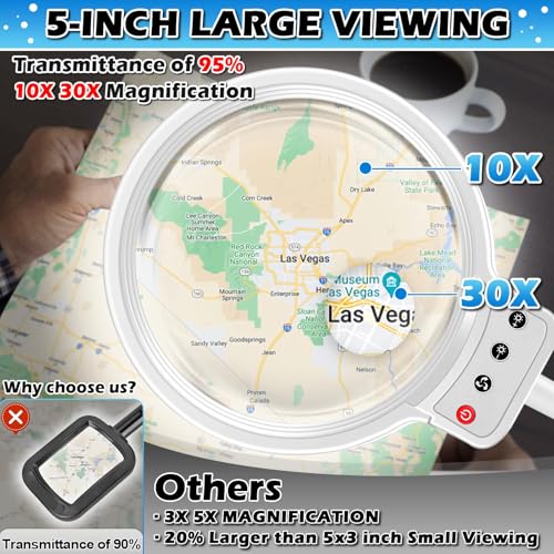 30X 10X Large Floor Magnifying Glass with Light and Stand