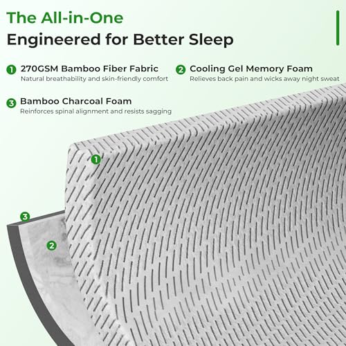 Bamboo Mattress Topper Queen Size 4 Inch