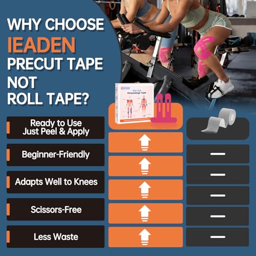 Precut Kinesiology Tape for Knees (10 Count)