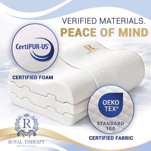 1 Pack Memory Foam Pillow