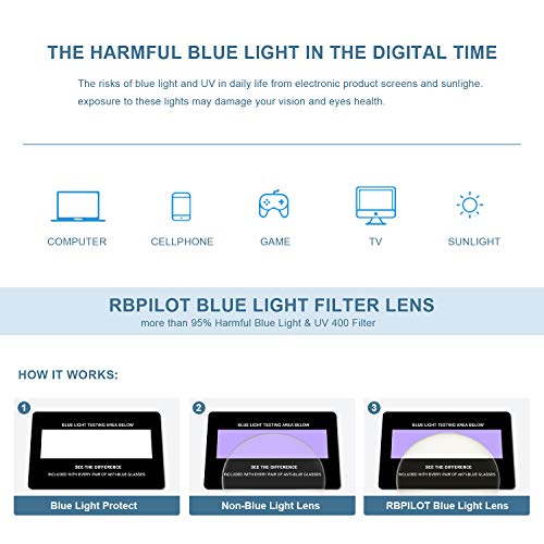 Blue Light Blocking Glasses for Men Square Double Bridge Hipster Metal Frame Men Eyeglasses He Young