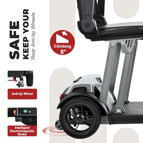 Powered Mobility Scooters
