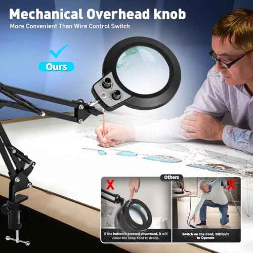 12X Magnifying Glass with Light and Stand