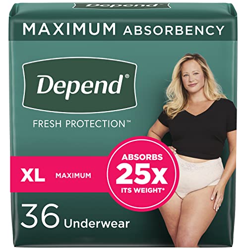 FIT Flex Incontinence Underwear for Women (36 Count)