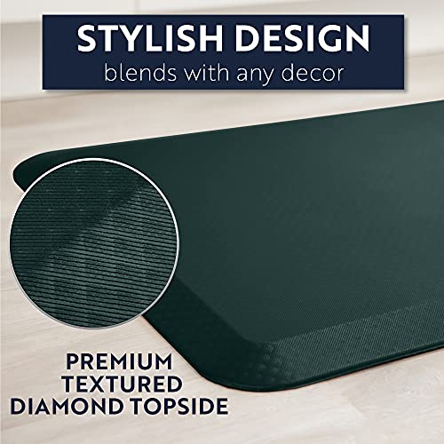 Anti Fatigue Mats for Kitchen Floor