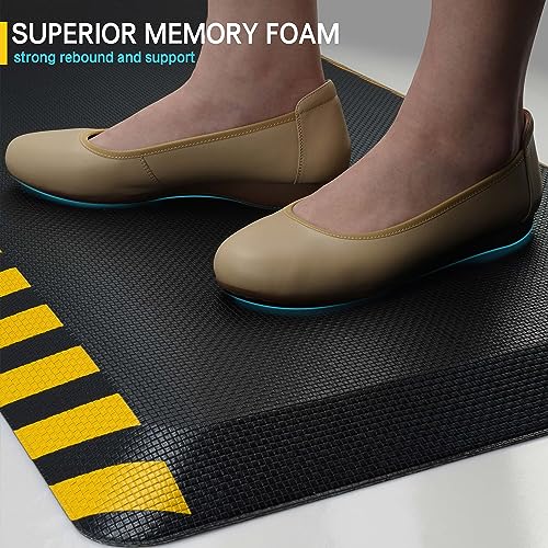 Anti Fatigue Mat Industrial (2 Count)
