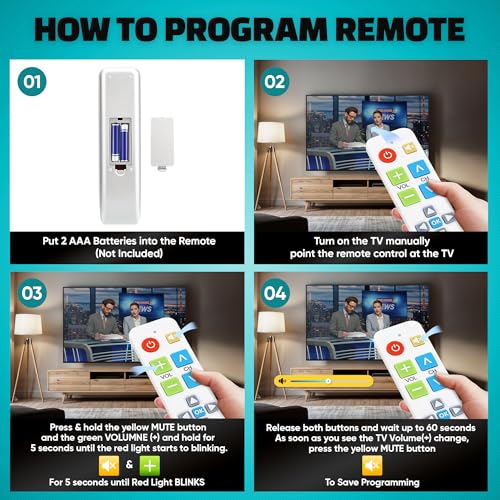 Big Button Universal TV Remote