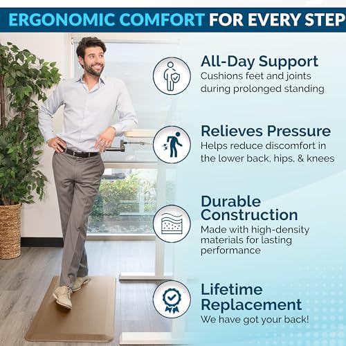 Anti Fatigue Floor Mat
