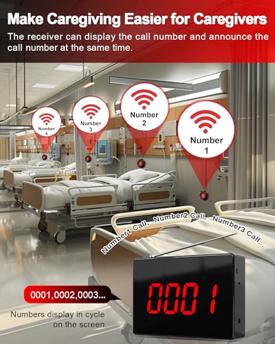 Wireless Calling System Customers Patient Pager System 1 Display Receiver Only（Need to Be Paired with Transmitter to Work）
