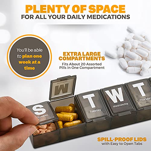 Weekly Pill Organizer (2 Count)