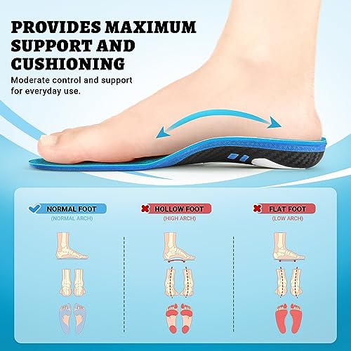 Plantar Fasciitis Insoles
