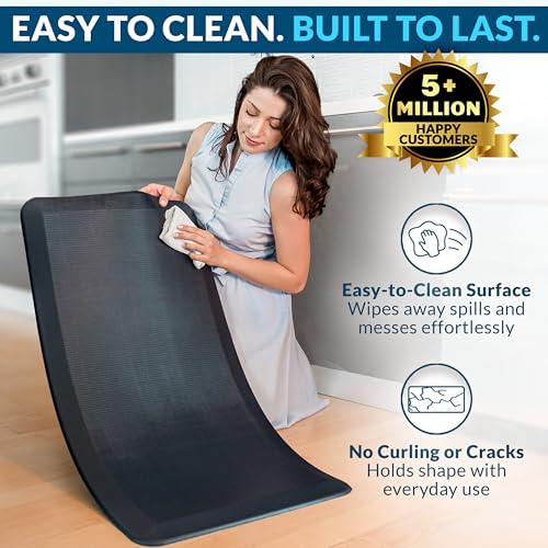 Anti Fatigue Floor Mat