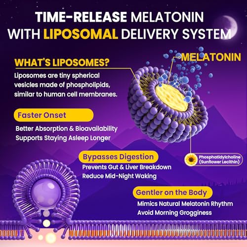 Liposomal Time Release Melatonin + Magnesium Sleep Supplement 120 Softgels (120 Count)