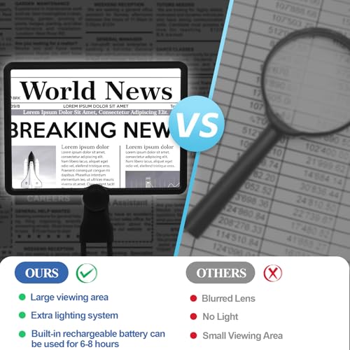 10x Large Neck Magnifying Glass for Reading with Light