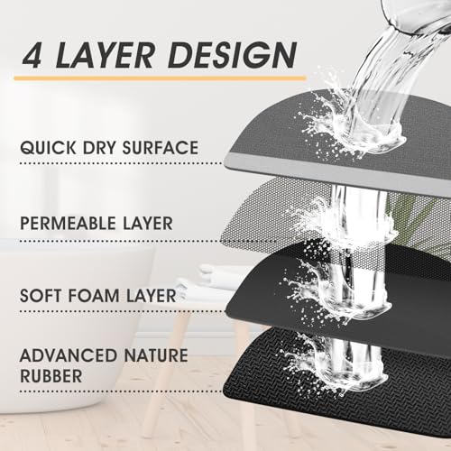 Non Slip Bath Mat