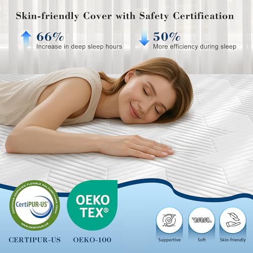 Extra Firm Queen Mattress Topper