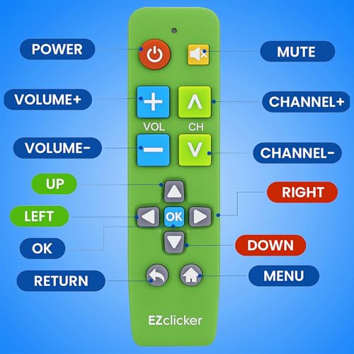 TV Remote for Samsung TVs Only