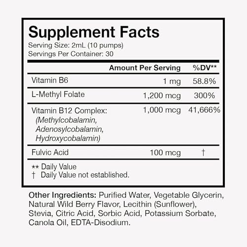 Liposomal B12 (2 Fl Oz)