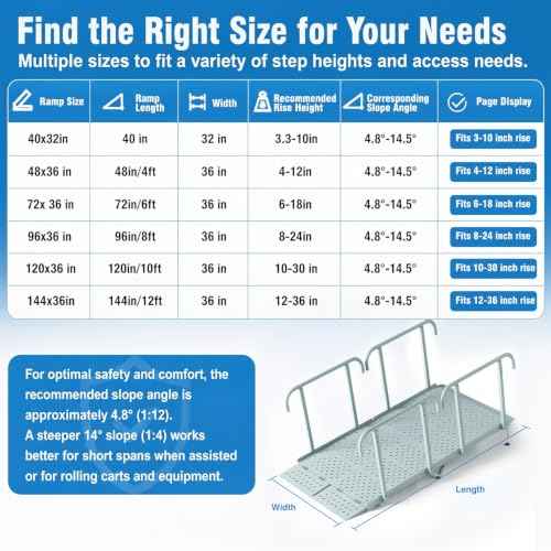 6' Wheelchair Ramp with Handrails