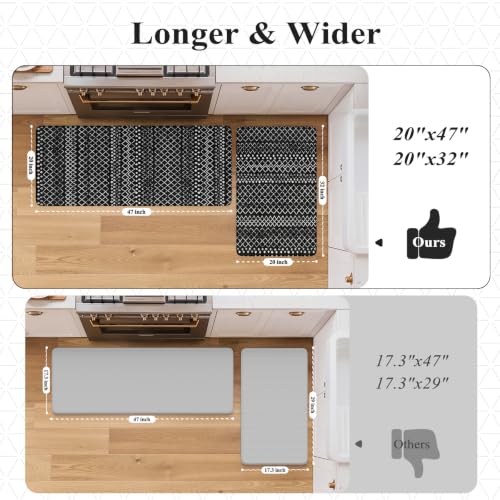 Anti Fatigue Kitchen Mats for Floor (2 Count)
