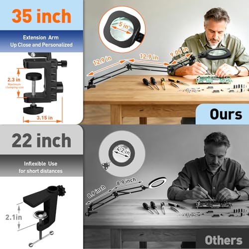 2200 Lumens 15X Magnifying Glass with Light and Clamp (40 Count)
