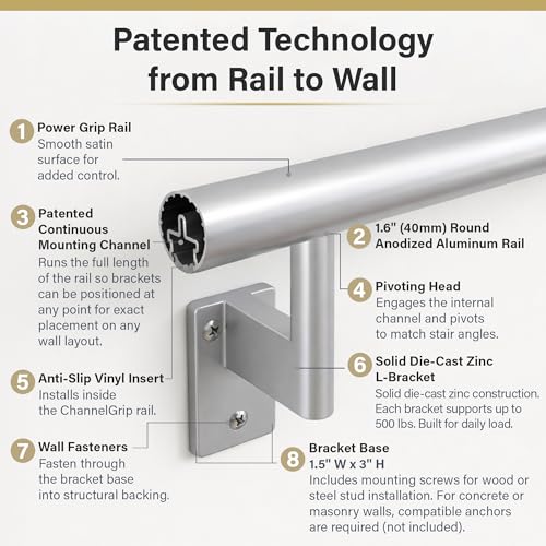 Silver 5ft ADA Handrail Kit