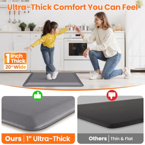1 Inch Thick Anti