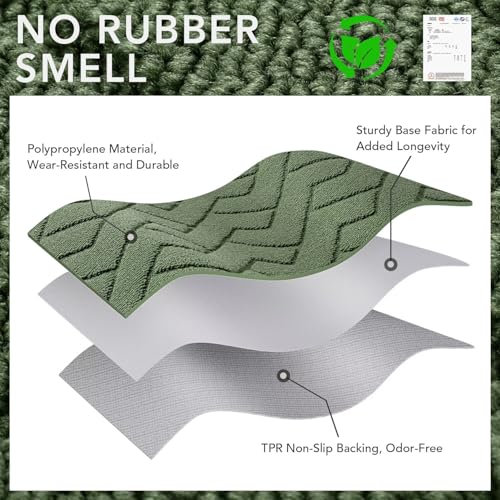Dirt Trapper Indoor Doormat