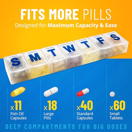 Weekly Pill Organizer (2 Count)