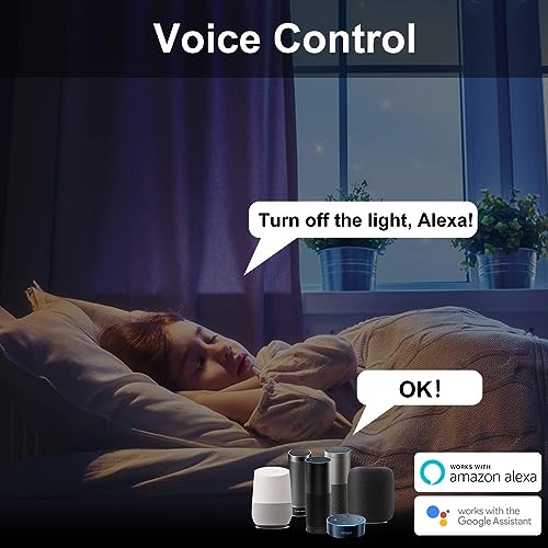 ZigBee Smart Power Strip Surge Protector