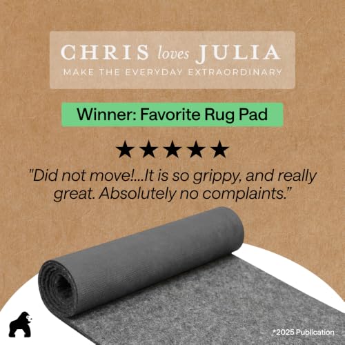 Felt Rug Pad for Hardwood Floors with Rubber Backing (20 Sq Ft)