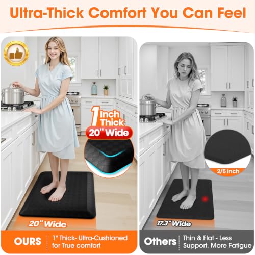 1" Thick Kitchen Mats for Floor