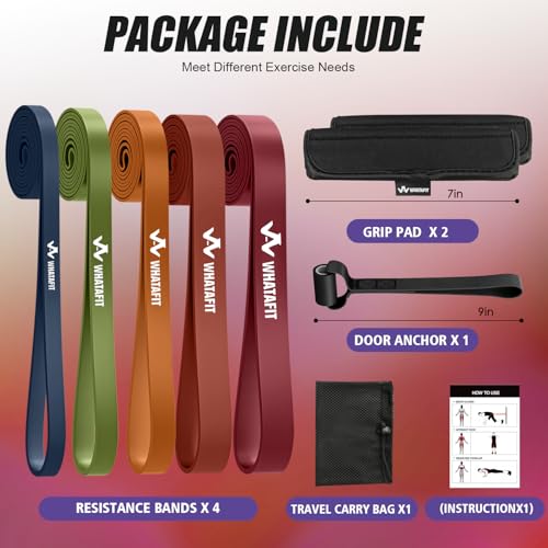 Resistance Bands (2.2 Count)