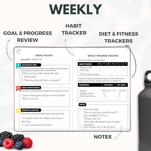 Wellness Journal
