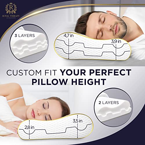 Memory Foam Pillow