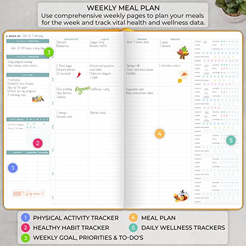 Meal Planner PRO