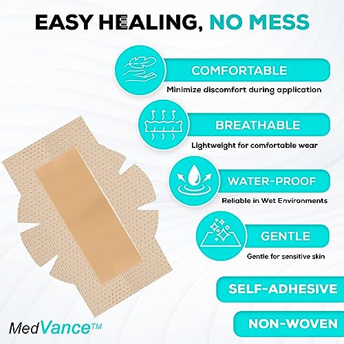 Silicone Foam Adhesive Dressing (5 Count)