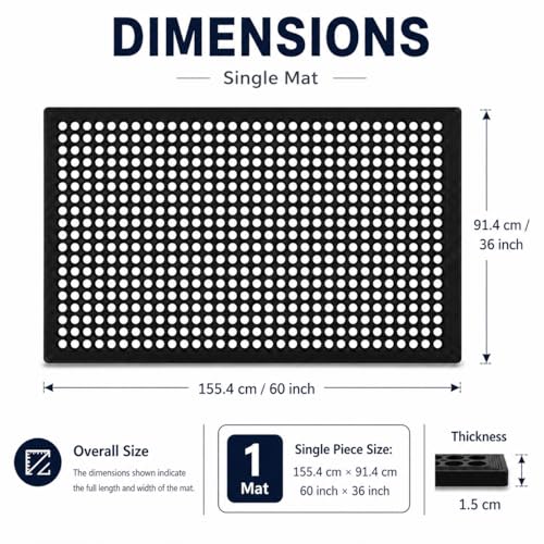 4 Pack 36"x24" inch Entrance Rubber Drainage Floor Mats (2 Count)