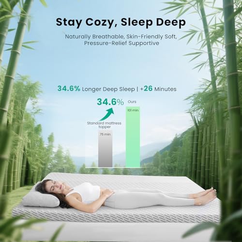 Bamboo Mattress Topper Queen Size 4 Inch