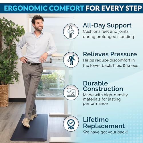 Anti Fatigue Floor Mat